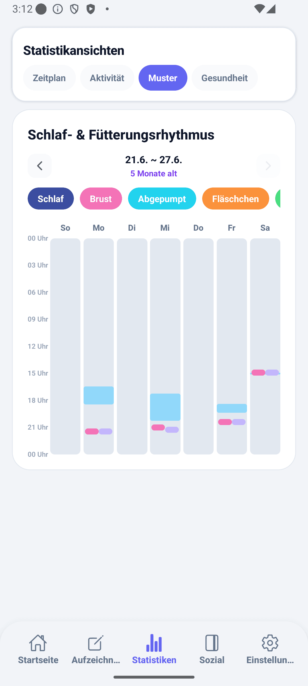 BabyDaily Statistikansicht Muster