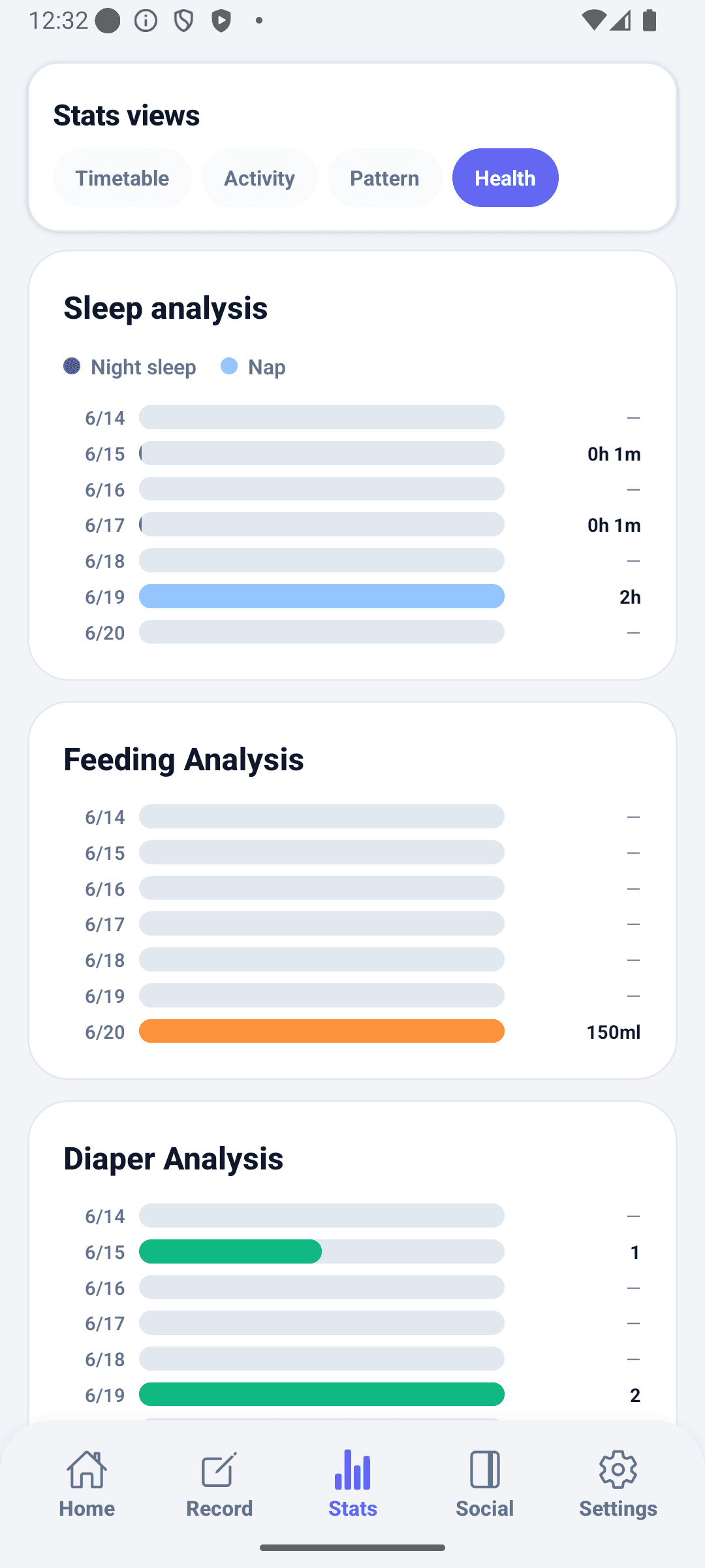 BabyDaily stats screen health