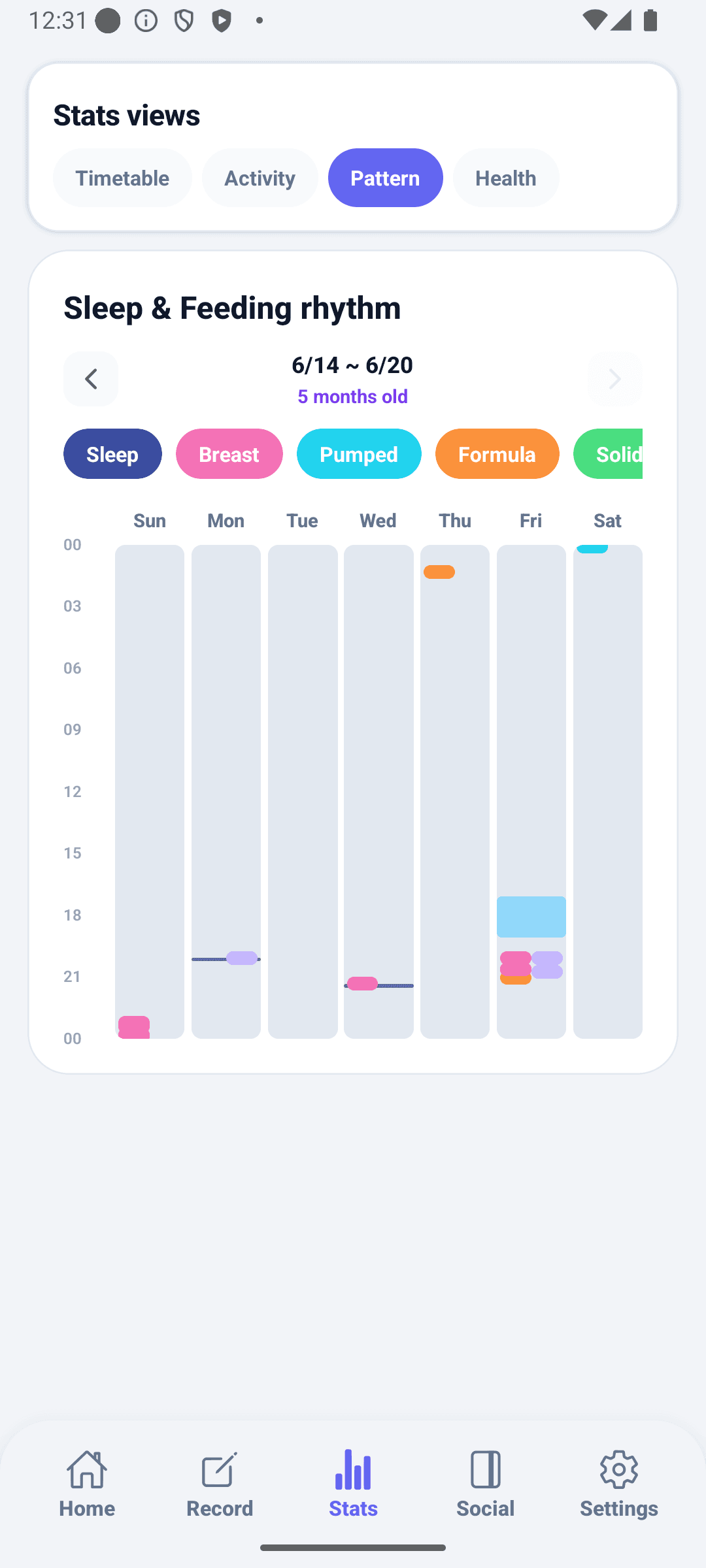BabyDaily stats screen pattern