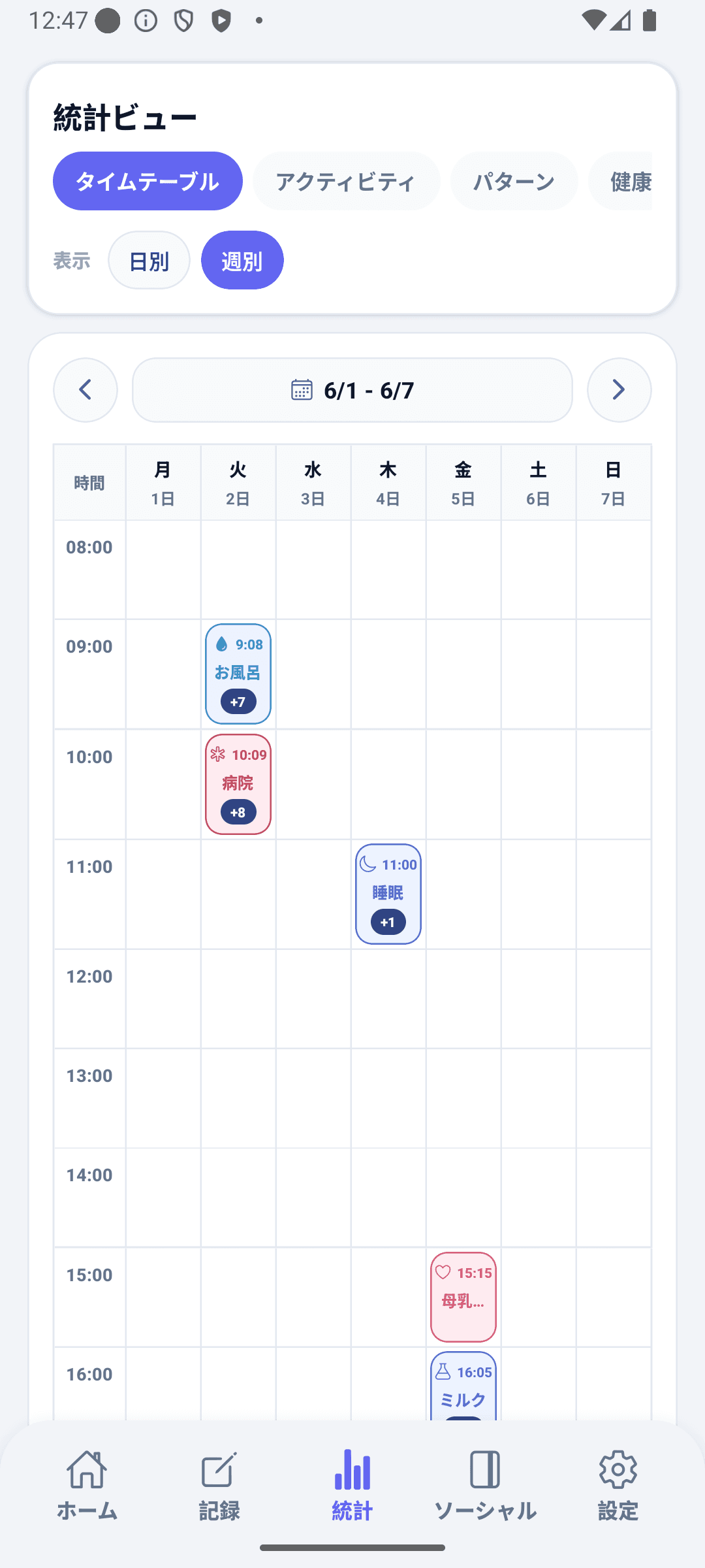 BabyDaily 統計画面 タイムテーブル