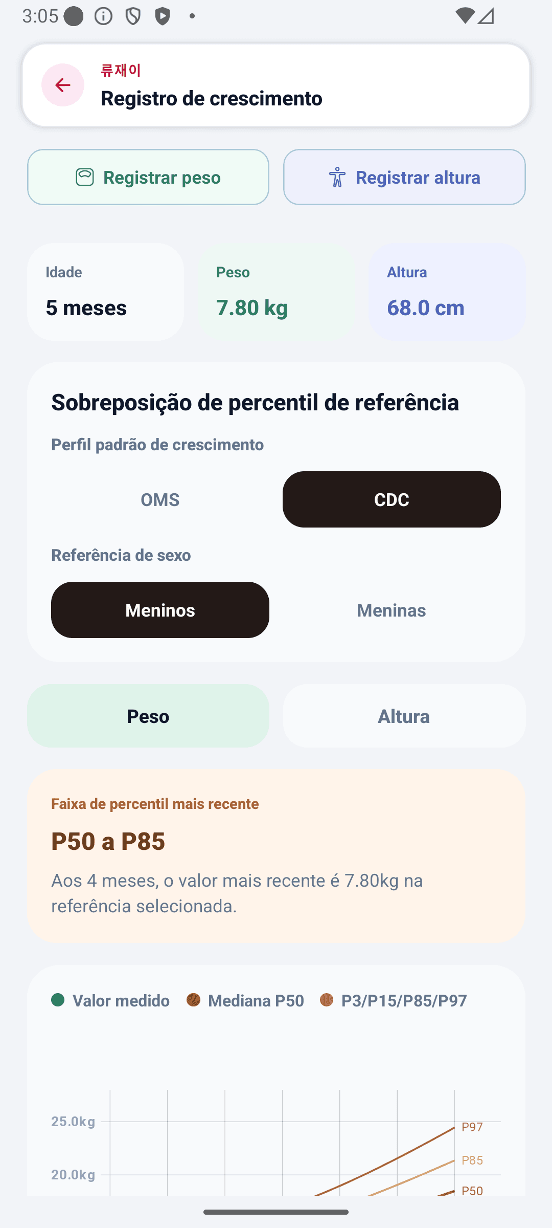 Tela inicial do BabyDaily detalhe de crescimento
