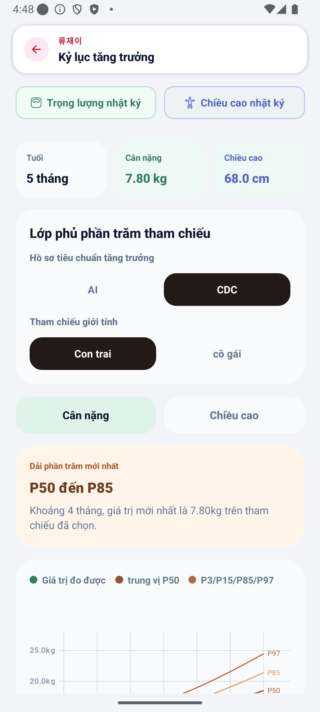 Màn hình trang chủ BabyDaily chi tiết tăng trưởng